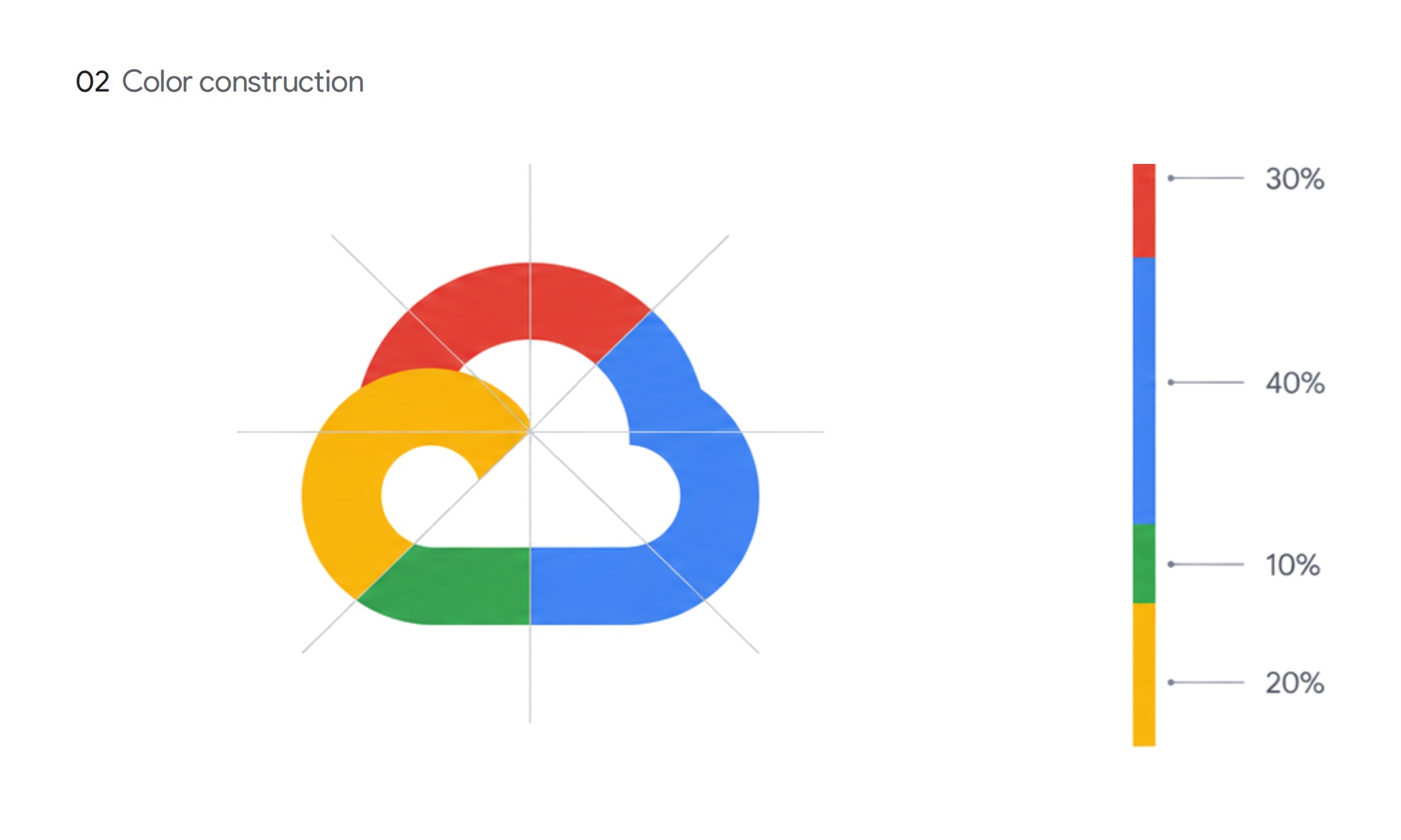 Color construction